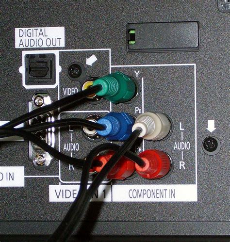 av component chanel black and white picture|3 Simple Steps for Connecting Component Video Cables to Your TV .